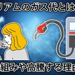 イーサリアムのガス代とは?安くする方法やリアルタイムの価格なども解説